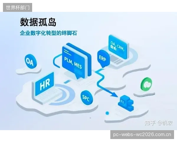 从佳得乐到Whoop，各品牌监测设备的数据协议壁垒正在制造新的数字孤岛，统一标准能否被提上议程？